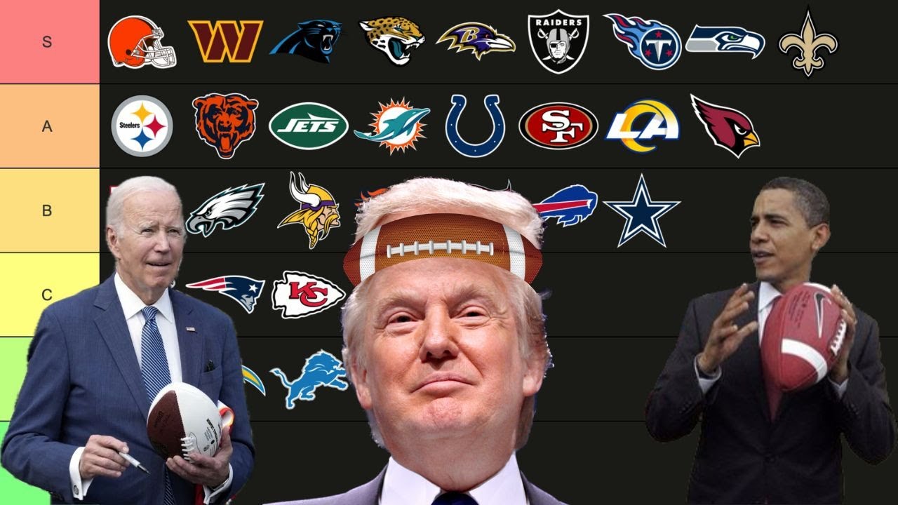 US Presidents Rank NFL Teams | 2025