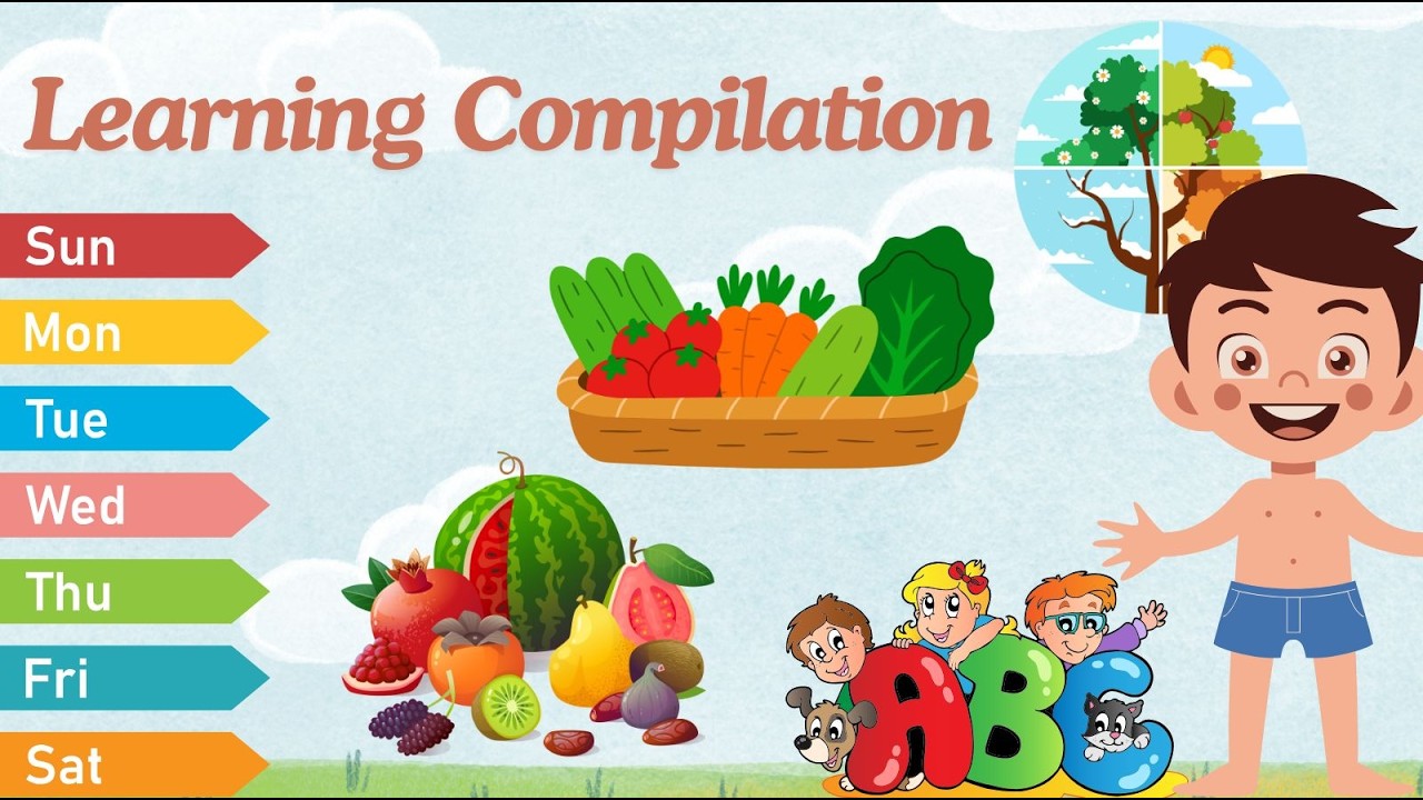 ABC Song for Kids | Learn Fruits, Vegetables, Days, Seasons & Body Parts | Nursery Rhyme | Rhymes