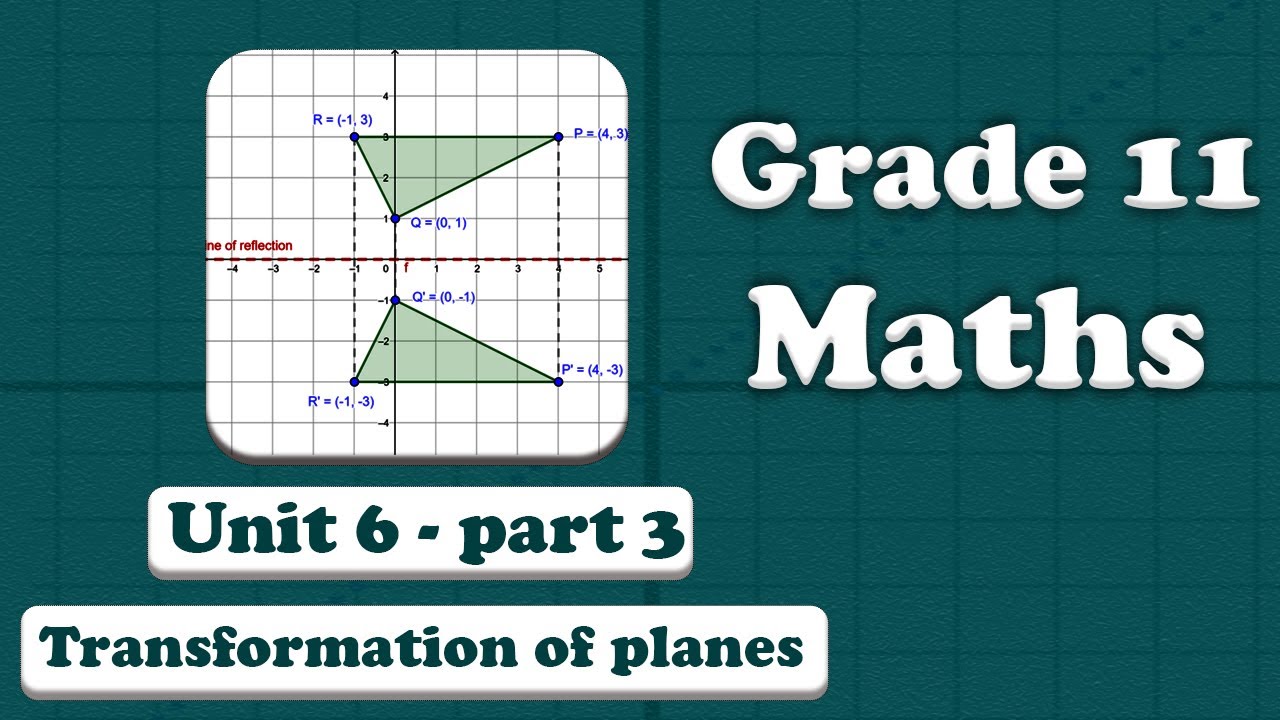 Grade 11 Mathematics Unit 6 Transformation of Planes Part 3 Rotation