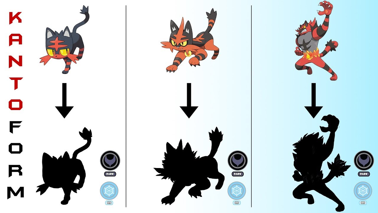 ALOLA Starters KANTO FORM : Litten, Torracat, Incineroar in KANTO