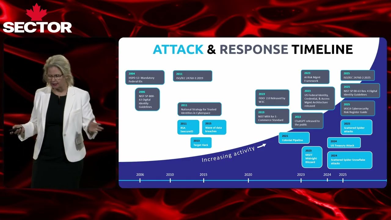 Keynote: Agentic AI and Identity: The Biggest Problem We're Not Solving