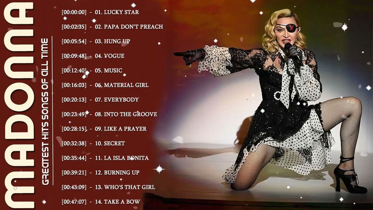 Madonna Legendary Hits | Full Playlist 2025 | The Best of Madonna Music #Madonna