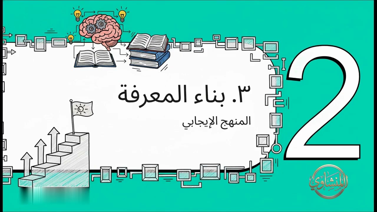الاستقراء عند بيكون اوهام بيكون والجانب الايجابي