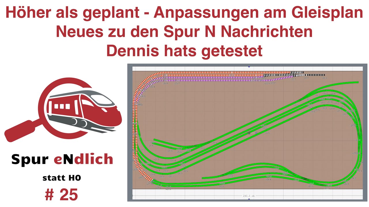 25. Spur eNdlich statt H0: Endlich gehts weiter! Update von der Bahn, mir und den Spur N Nachrichten