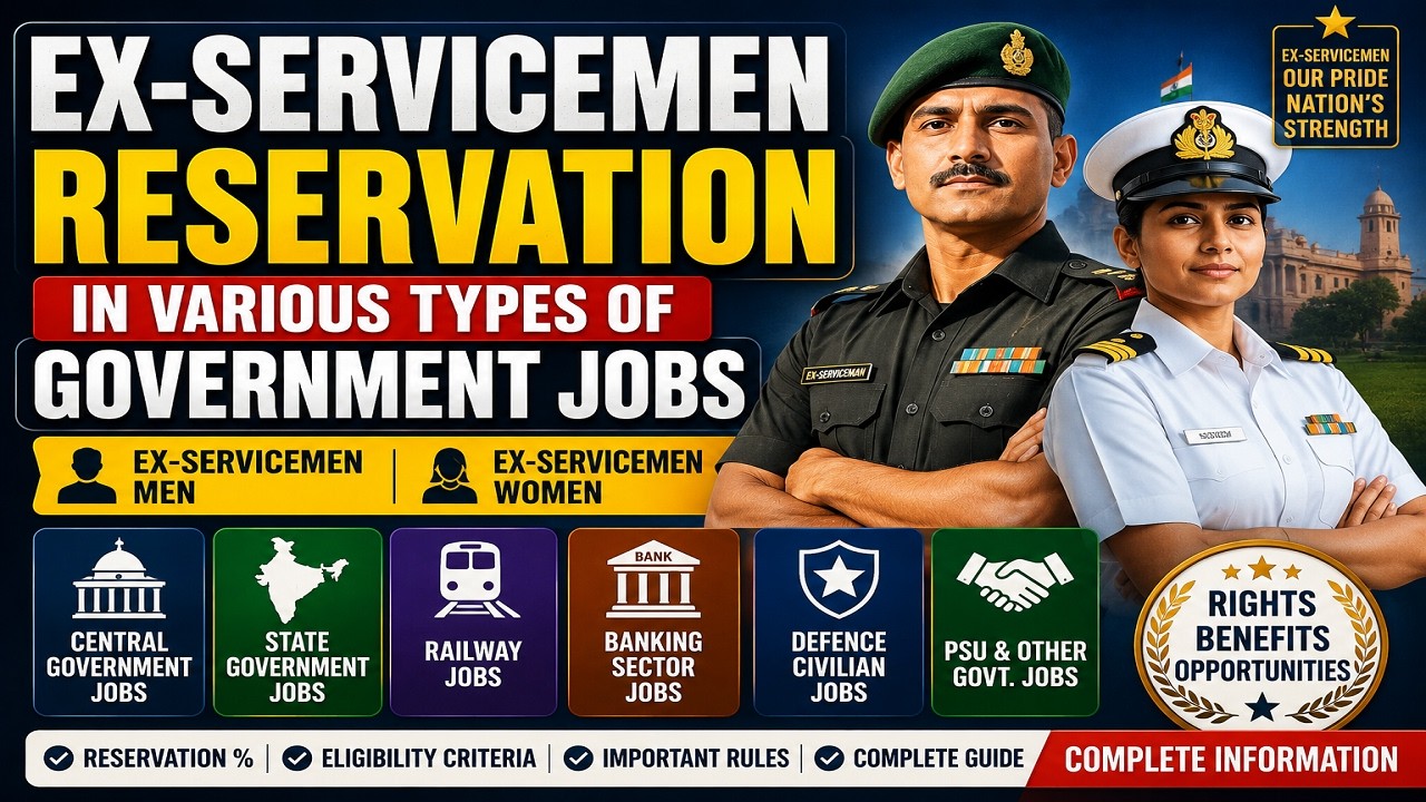 Ex Servicemen Reservation in Govt Jobs  DoPT Rules, Age Relaxation, Eligibility Full Details