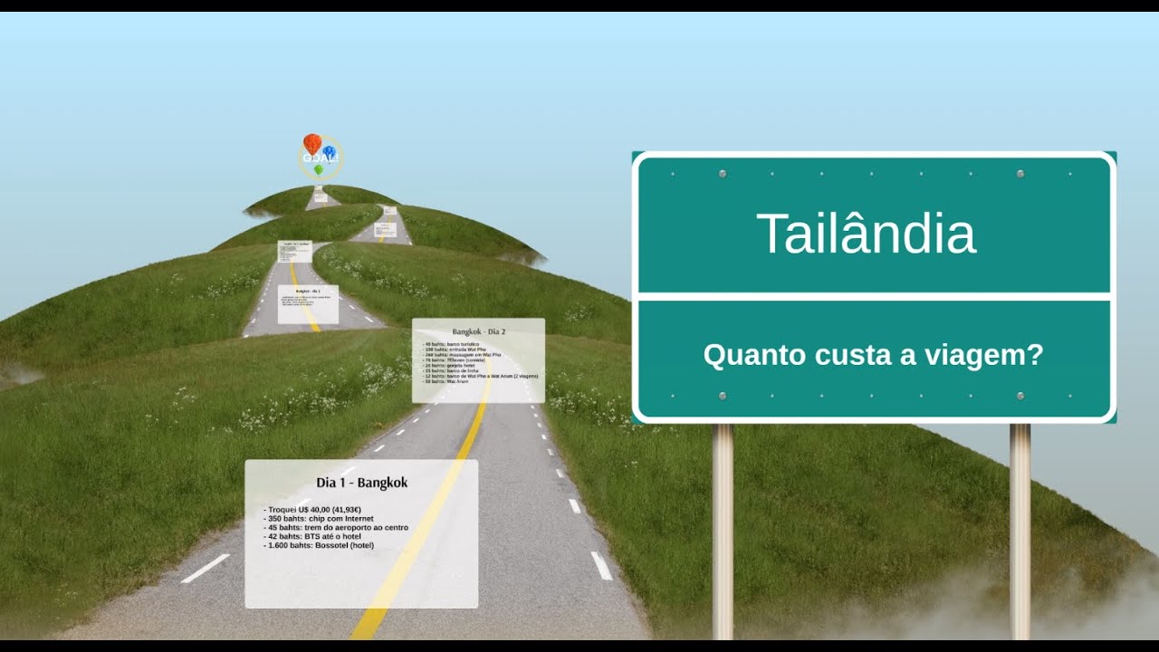 Quanto custa viajar para Tailândia