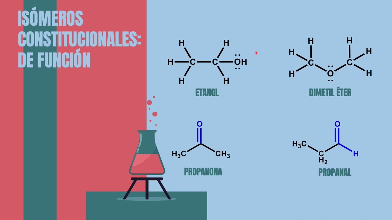 5 -  Estereoqu&iacute;mica