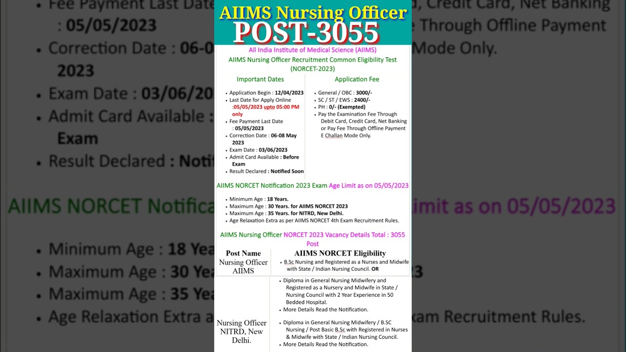 AIIMS Nursing Officer Recruitment Common Eligibility Test (NORCET-2023)//AIIMS New Vacancy 2023👍👍