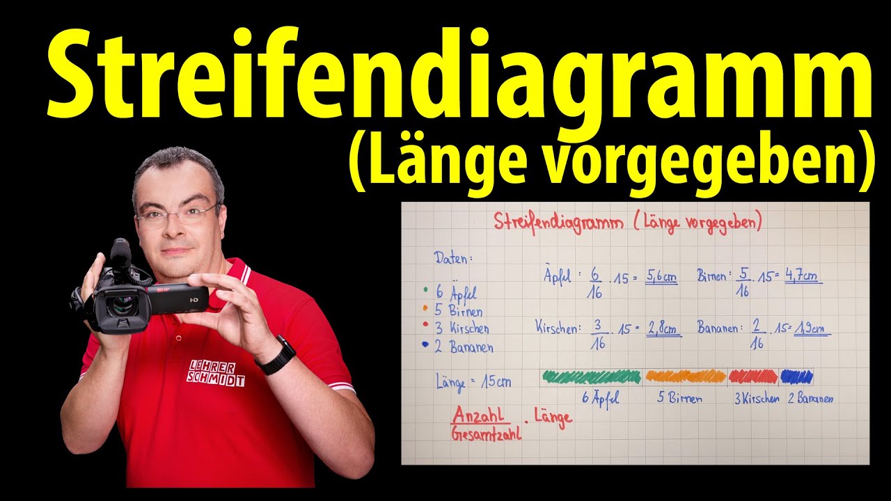 Streifendiagramm erstellen - Länge vorgegeben | einfach erklärt von Lehrerschmidt