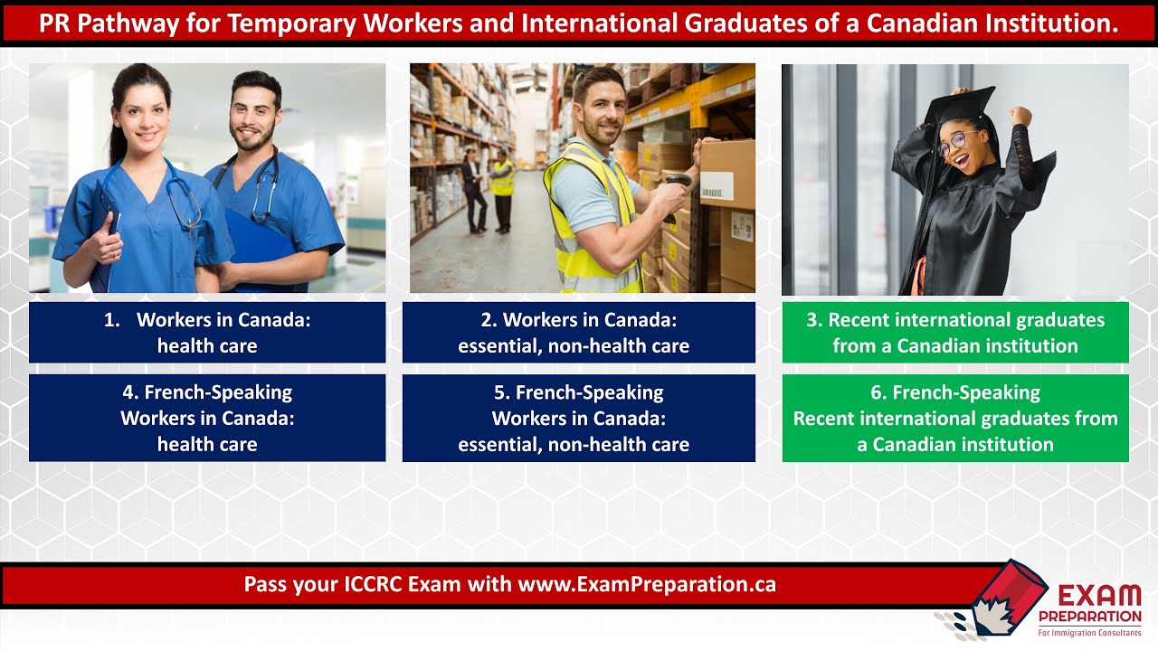 Canada’s new pathway to PR for over 90,000 essential workers and graduates of Canadian institutions!