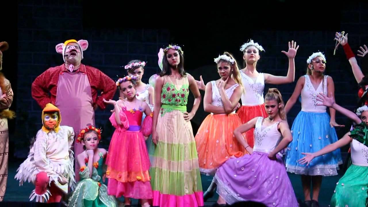 Shrek The Musical Jr. - Story of My Life
