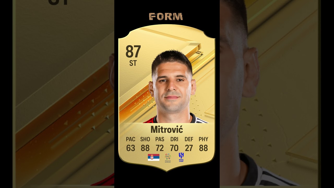 Aleksandar Mitrovic - Official Rating VS Current Form Rating 
