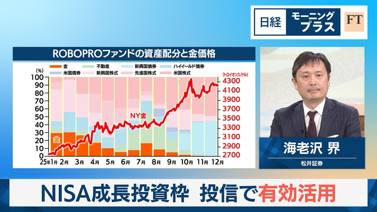 NISA成長投資枠　投信で有効活用【日経モープラFT】