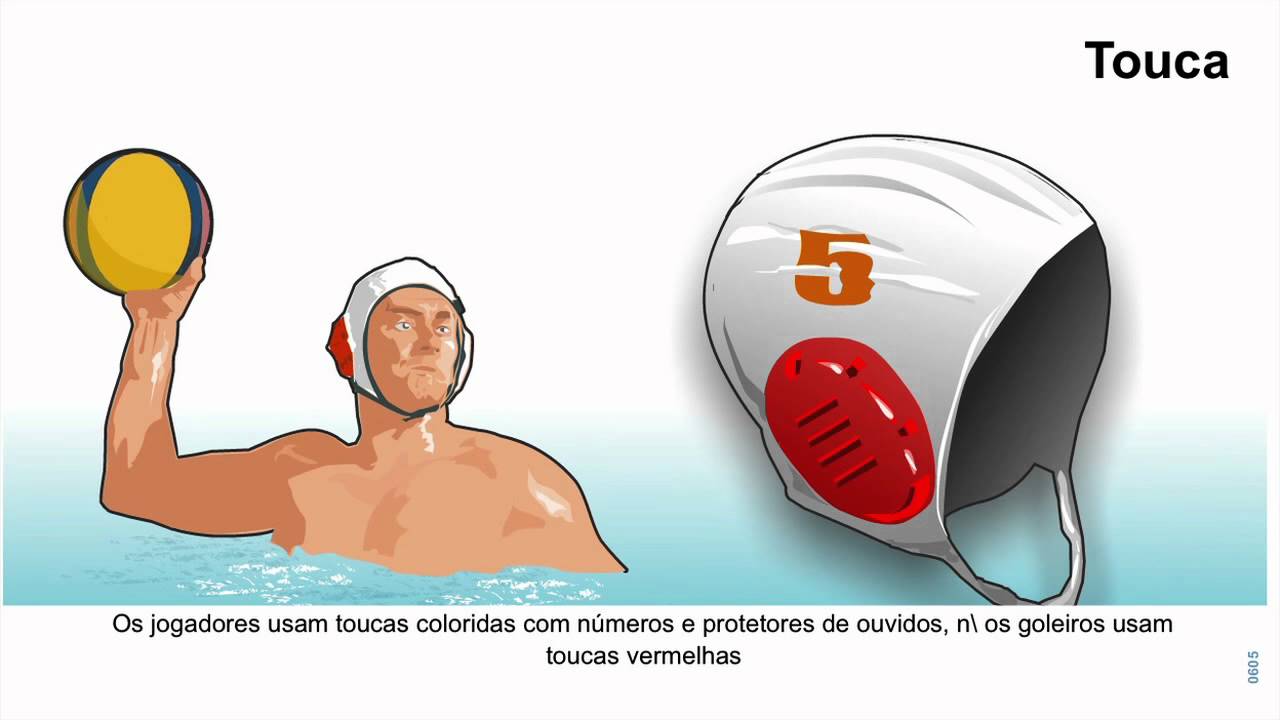 Regras do Jogo: Polo aquático