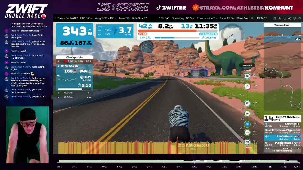 Zwift Time Trial After a Hard Zwift Race! Full Video