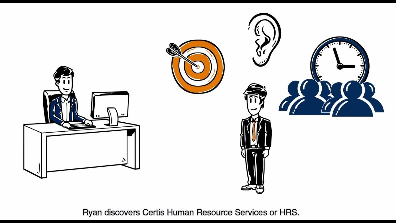 Certis Human Resource Services
