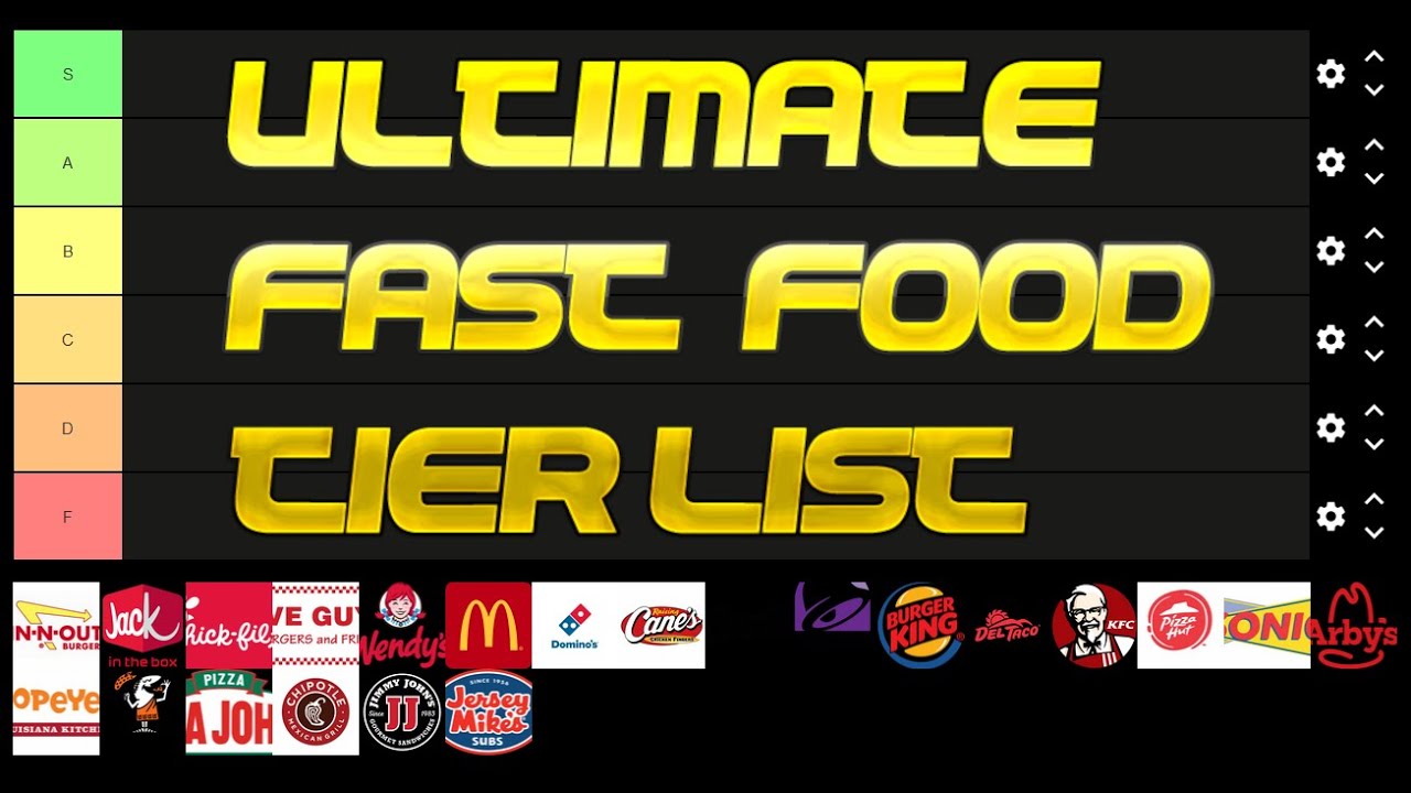 Ultimate Fast Food Tier List