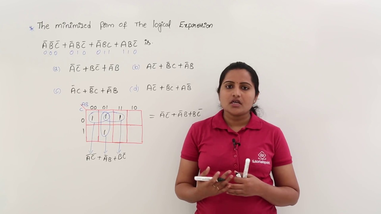 Boolean Expression Solving using K-Map