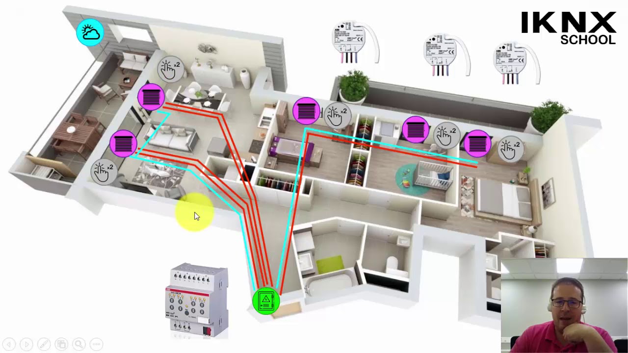 TIPS KNX Nº33. Diseño de un Proyecto KNX 2 de 4