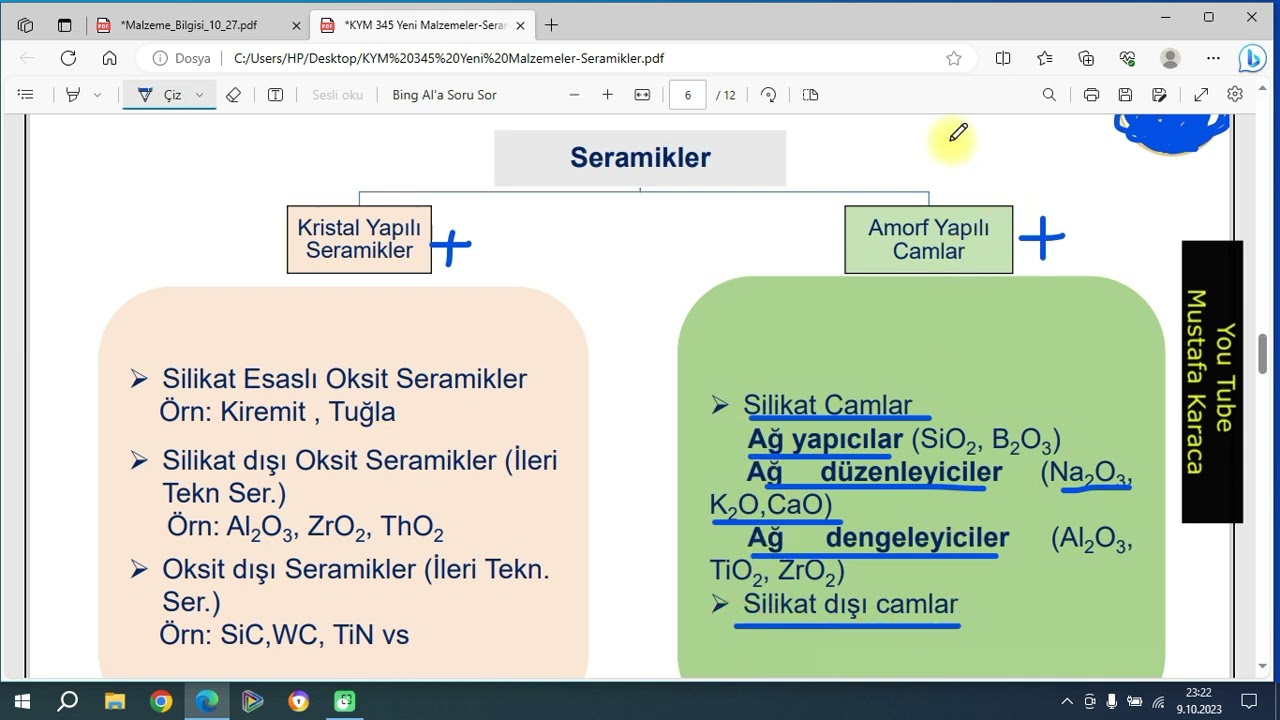 Yapılarına G&ouml;re Seramikler