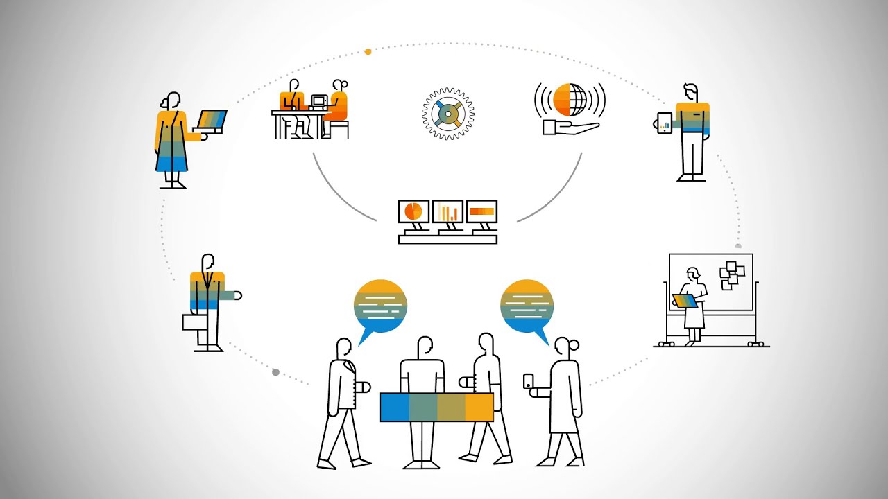 SAP Cloud Platform Integration Advisor