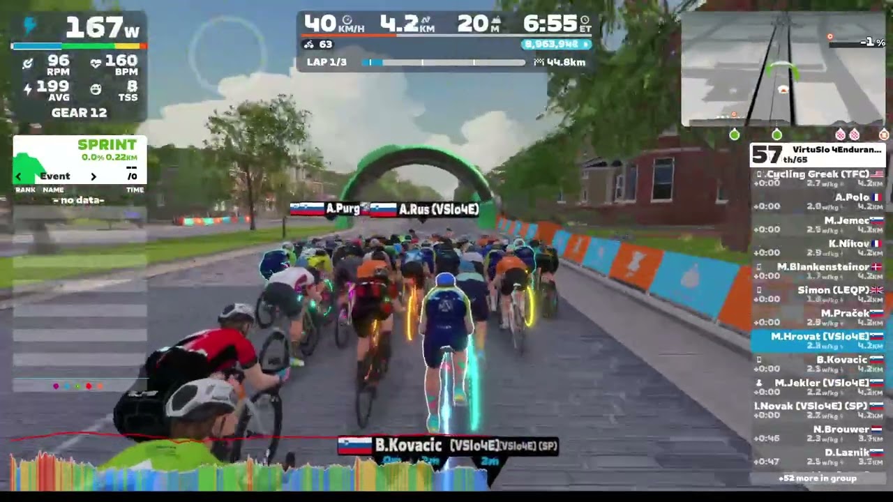 VirtuSlo 4Endurance League '24 -  Zone 2 / Stage 3: Richmond UCI Worlds – 3 Laps (49.0km – 476m)