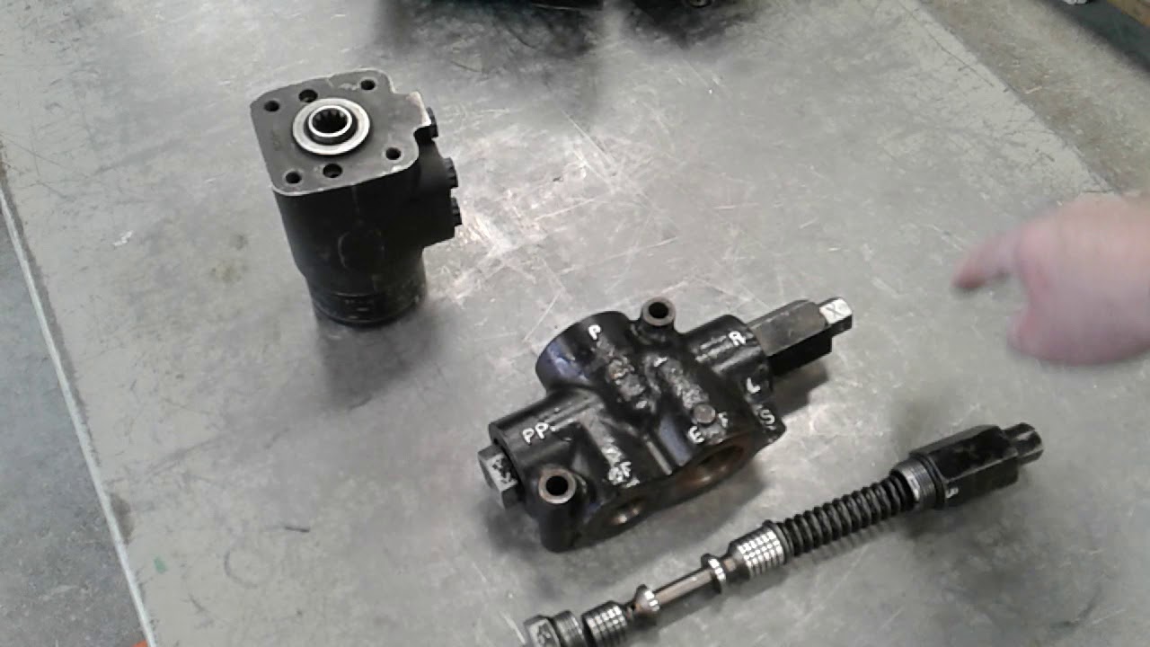 Priority Valves in Mobile Hydraulics and Intro to Load Sensing with Fixed Displacement Pump