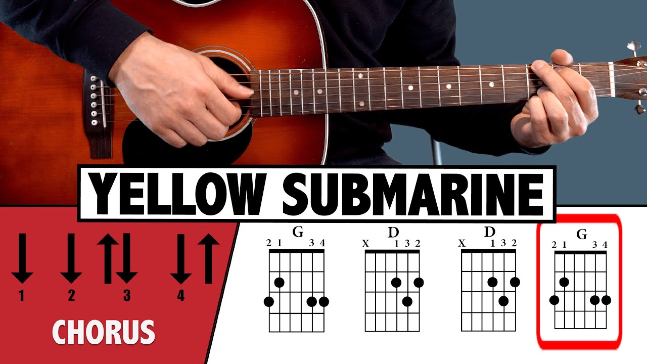 The Beatles - Yellow Submarine - EASY GUITAR Tutorial (CHORDS)