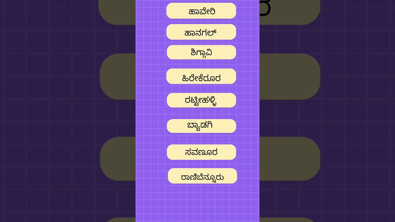 Discover Haveri: A Quick Quiz Journey! Q3