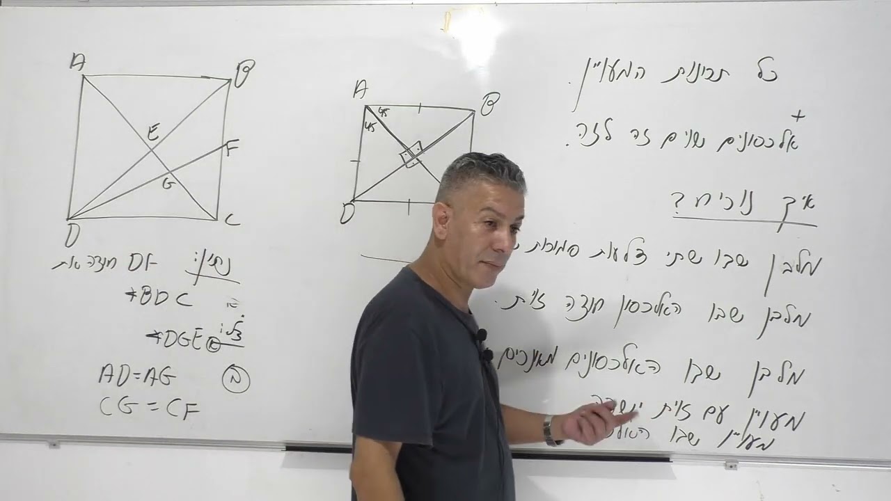 קורס גיאומטריה-הריבוע-שיעור 1.