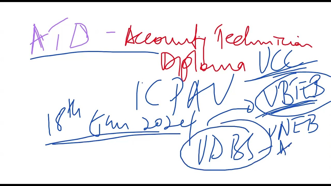 TIPS FOR PASSING ANY FINANCIAL ACCOUNTING PAPER ON ANY LEVEL OF STUDY