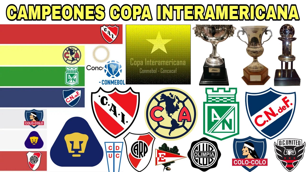 CAMPEONES COPA INTERAMERICANA 🏆🌎 &iquest;QUE FINALES SE HUBIERAN DISPUTADO? 1968-1998