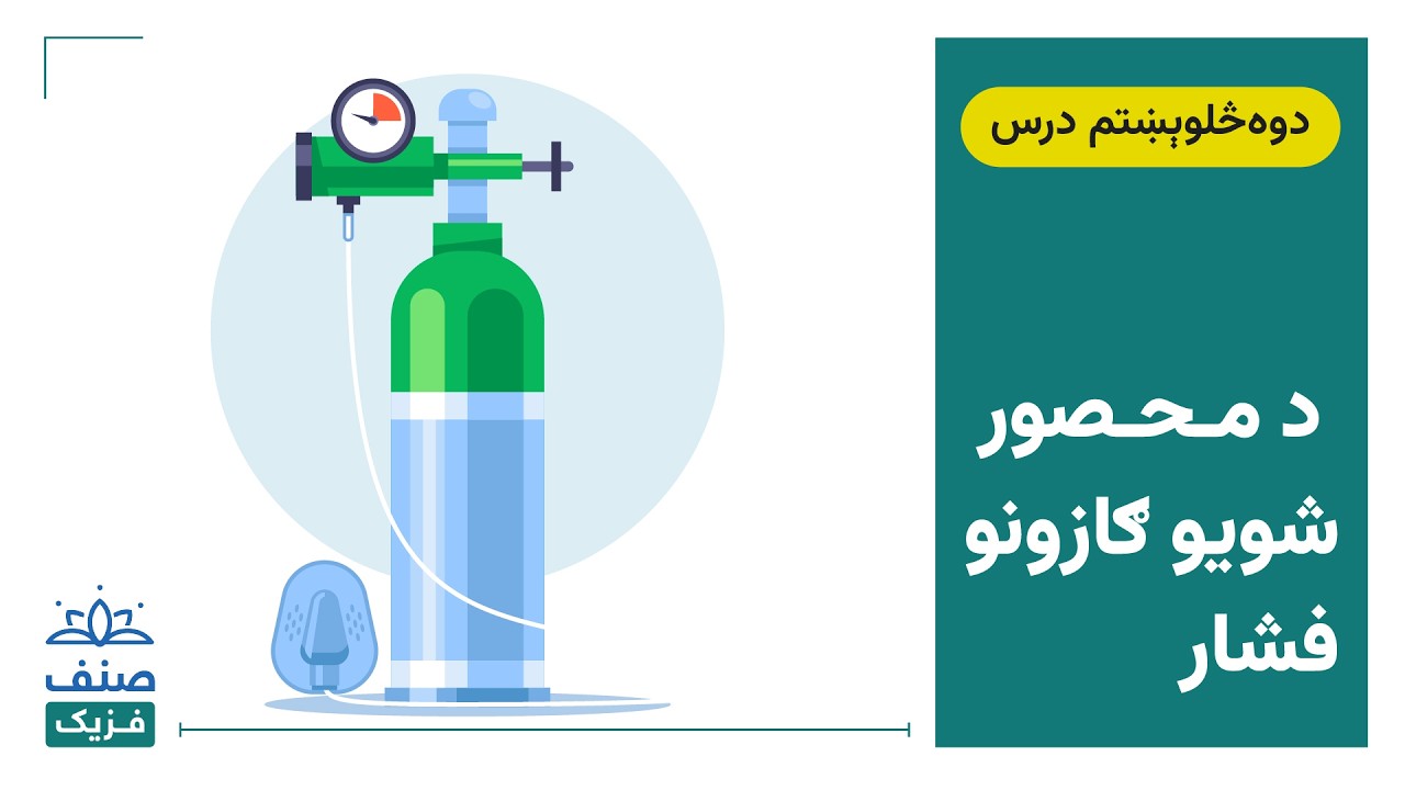 صنف - یوولسم صنف فزیک - 42 درس: د محصور شویو ګازونو فشار