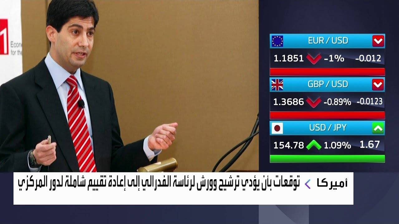 توقعات بأن يؤدي ترشيح كيفين وارش لرئاسة الفدرالي إلى إعادة تقييم شاملة لدور المركزي