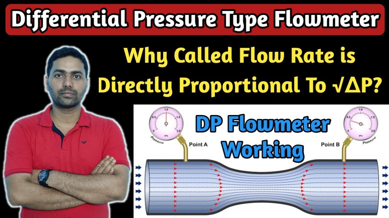 Differential Pressure Type Flow Meter | Working and Principle of DP Flowmeter | Flowmeter Working |
