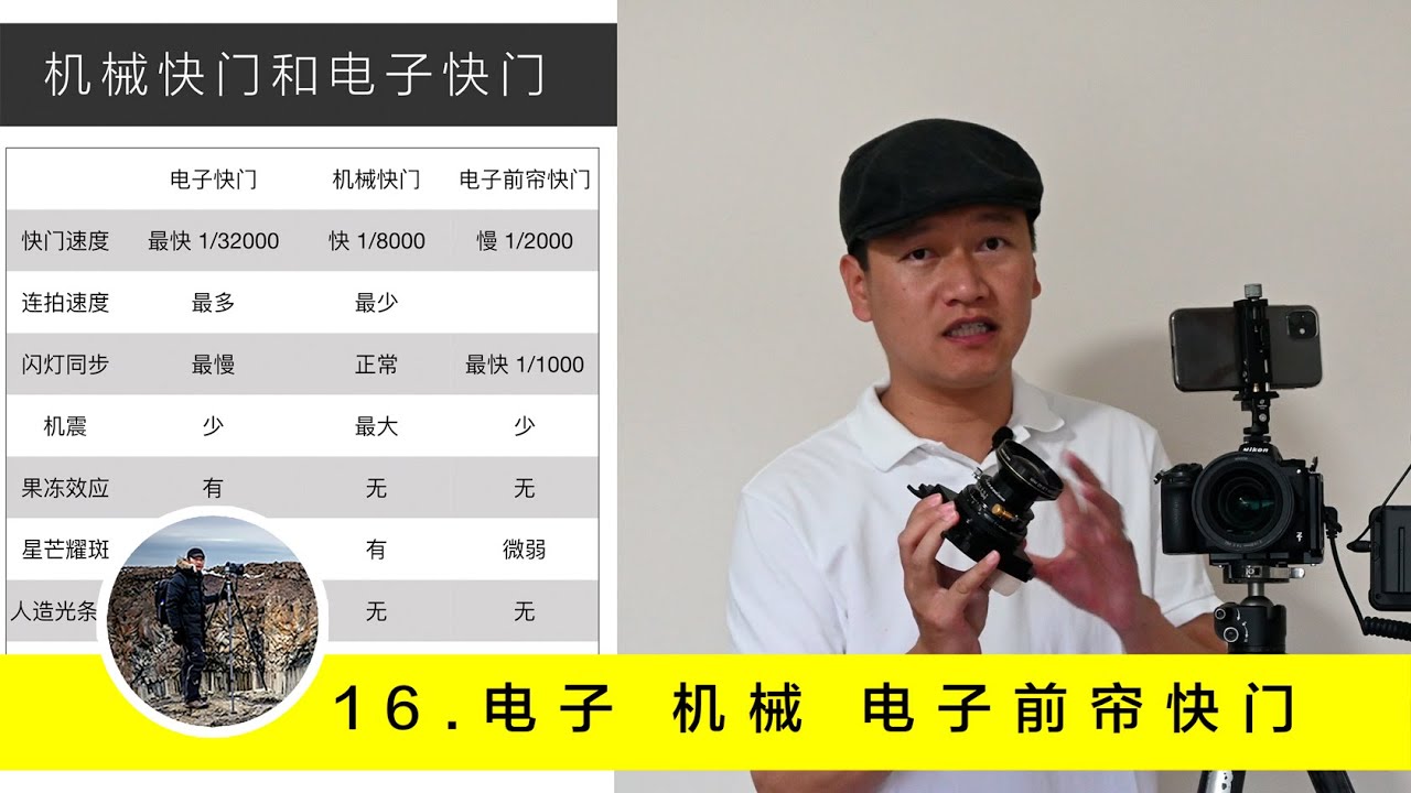 【詹姆斯】 詹姆斯摄影教程第⑯期：机械快门、镜间快门、电子快门和电子前帘快门的区别和用途