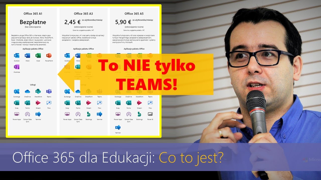 CZYM JEST Office 365 dla Edukacji (A1) i CO w nim jest? [Office 365 i aplikacje]