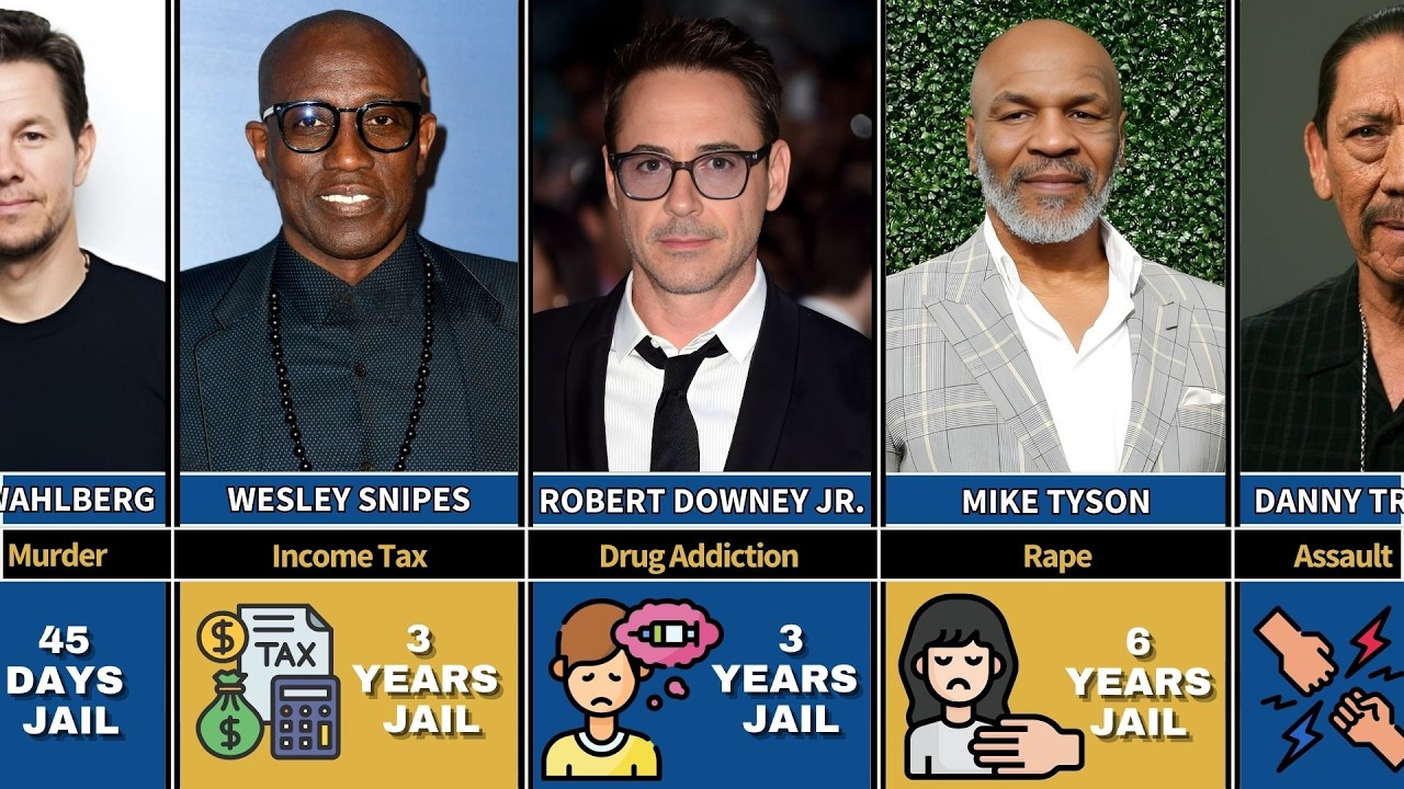 Hollywood Celebrities Who got Jailed for  Different Crimes