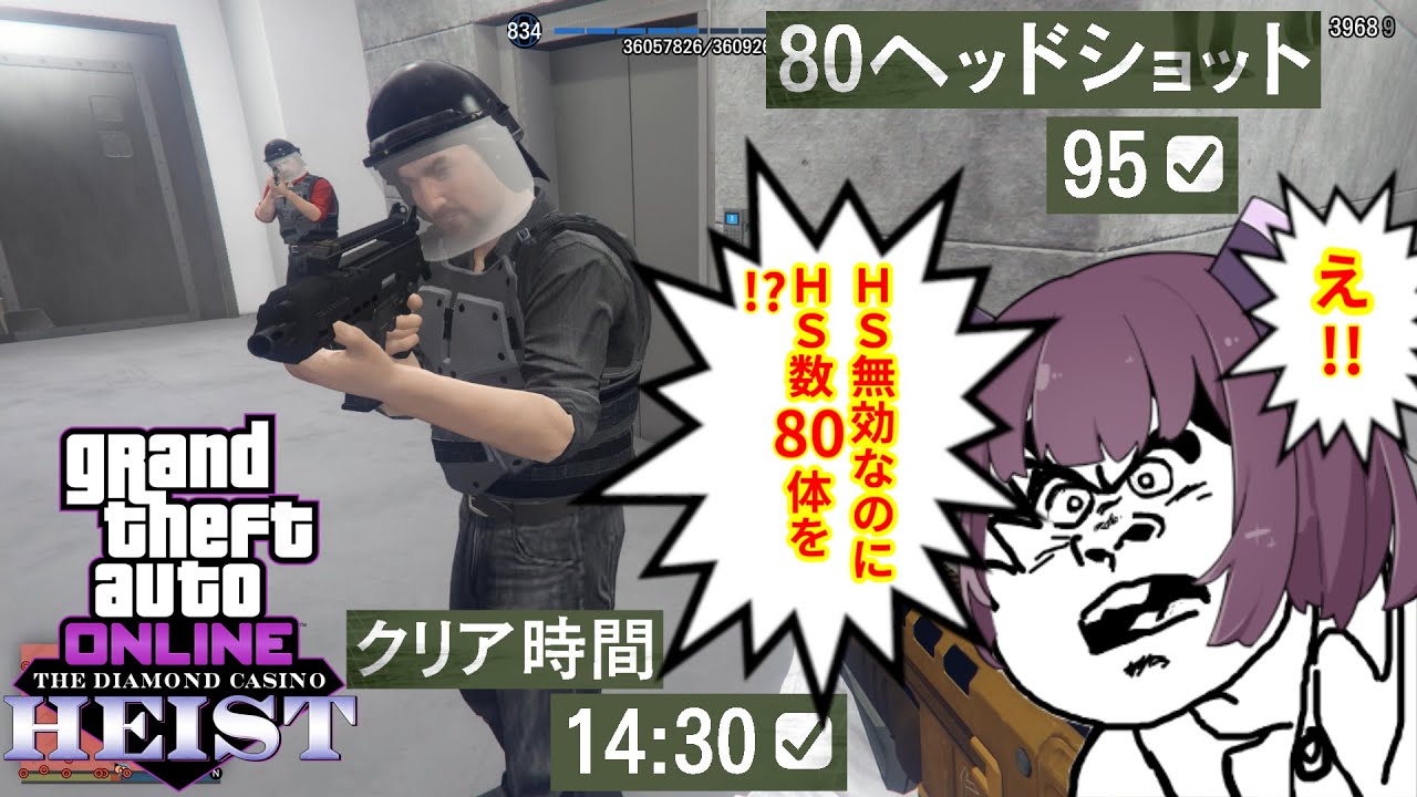 【GTA5】カジノ強盗：攻撃的 ダガンの貨物無し 強化アーマー無し エリートチャレンジ【VOICEROID解説】
