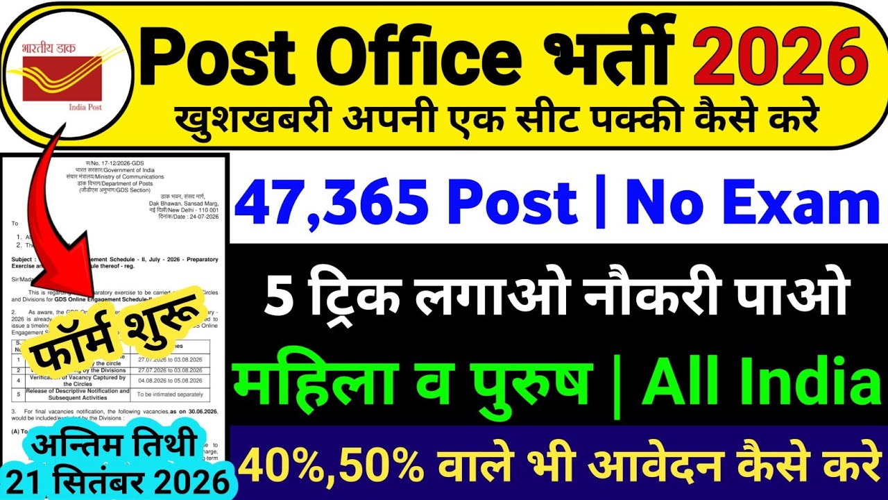 India Post New Vacancy 2026 | Post Office Recruitment 2026 | MTS, Postman, Mail Guard New Vacancy...