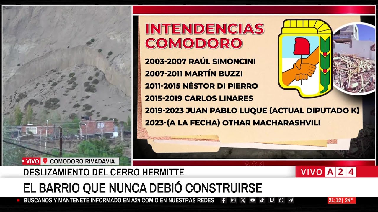 👉 COMODORO RIVADAVIA: UN INFORME ADVIRTIÓ LA TRAGEDIA