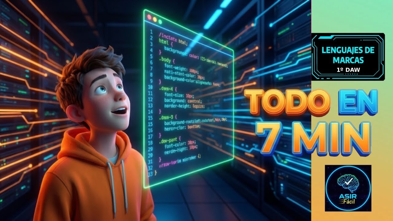 Aprueba HTML y CSS en 7 Minutos: Las 50 Preguntas del Examen (LMSGI/DAW)
