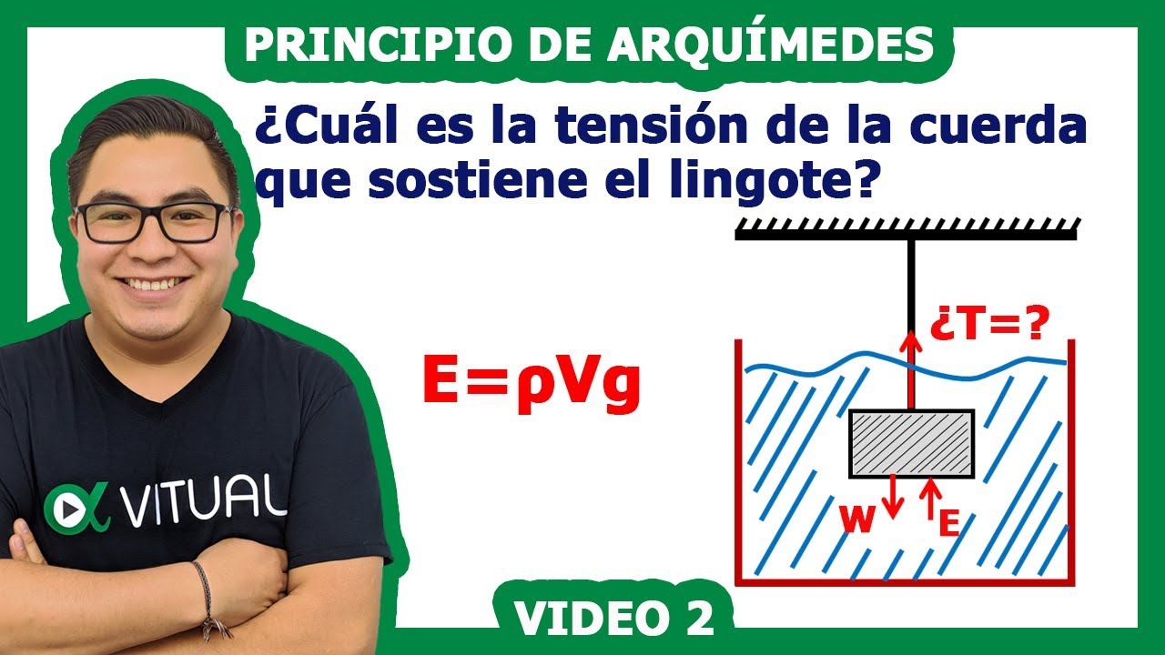 Principio de Arquímedes video 2 | Vitual - Universitario