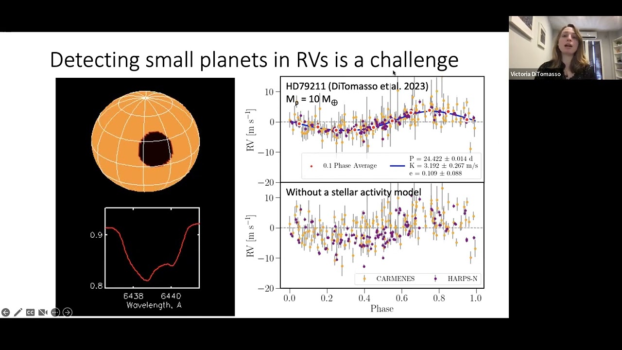 CHARACTERIZING SMALL, WARM EXOPLANETS VIA PRECISE RADIAL VELOCITY MASS MEASUREMENTS