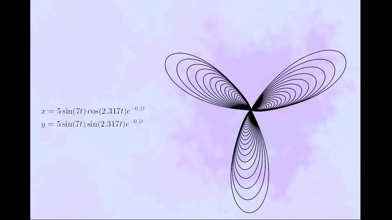Variation on a Rhodonea Curve