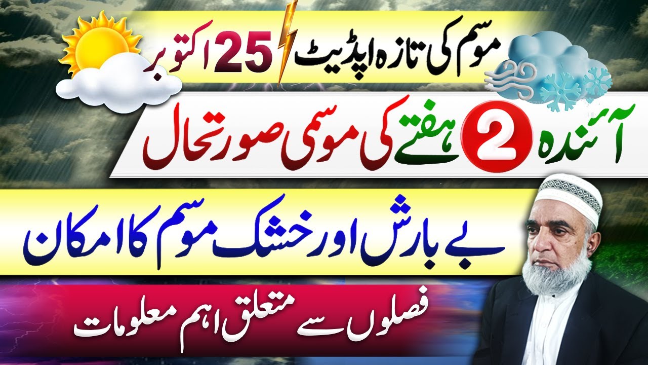 Weather Forecast for Next 2 weeks in Pakistan || Crop Reformer