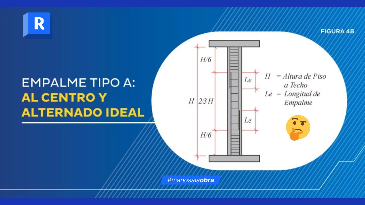 EMPALME DE ACERO EN COLUMNAS TIPO A