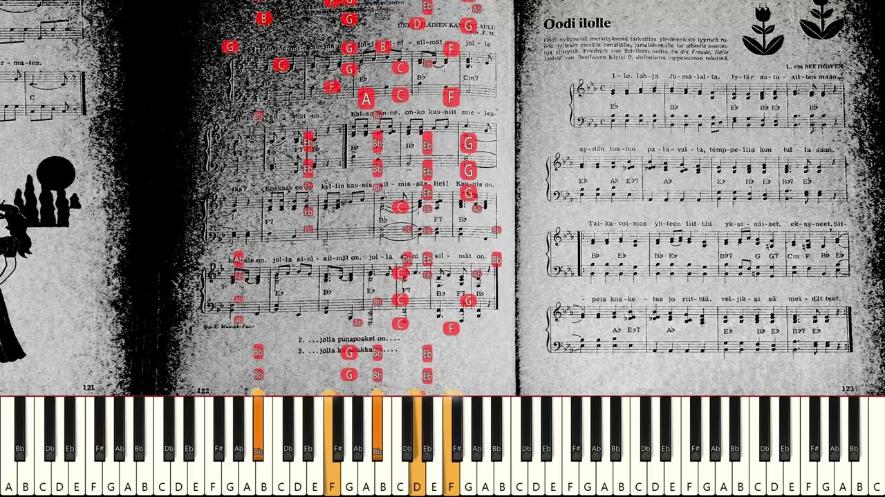 Ludwig van Beethoven: Oodi ilolle [Nuoteista soitettu]