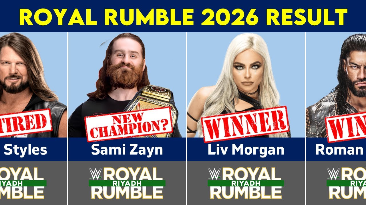 WWE Royal Rumble 2026 FULL Results – Shocking Winners & Big Returns