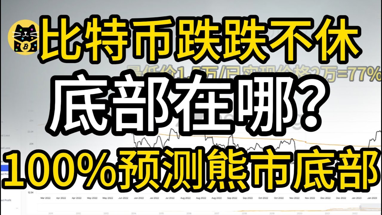 比特币跌跌不休，会跌到哪？史上最准！MVRV-Z 指标100%预测比特币底部